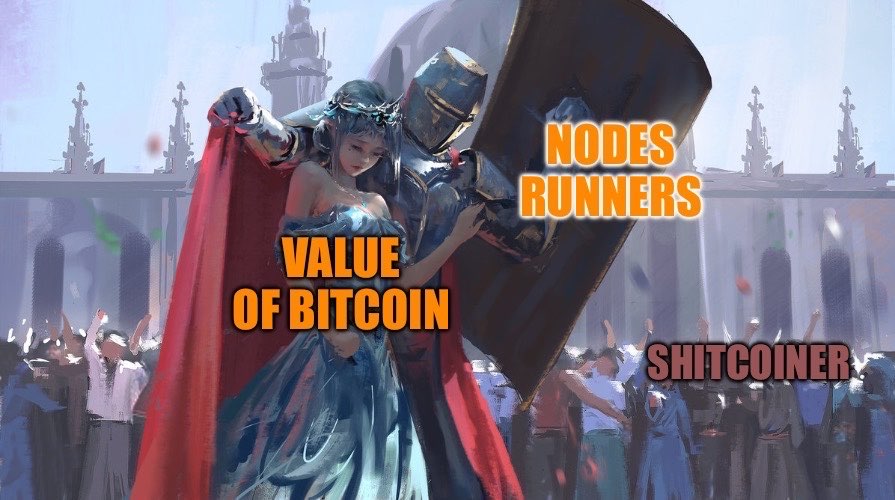 Node runners protection — Node runners
Value of Bitcoin
Shitcoiner