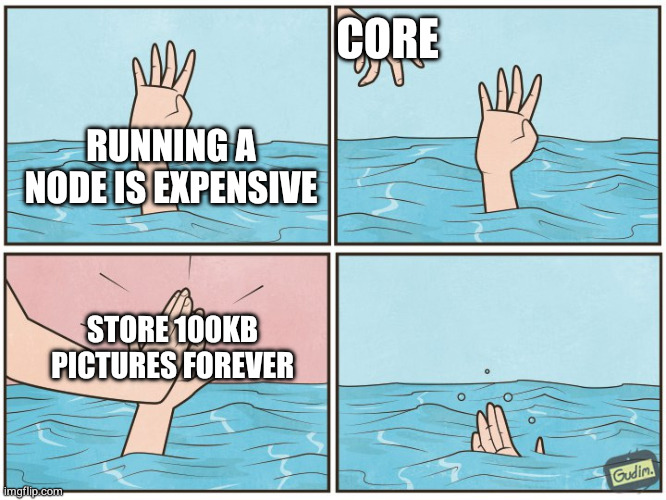 Core high-fives 'store 100kb pictures forever' — Core. Running a node is expensive. Store 100kb pictures forever.