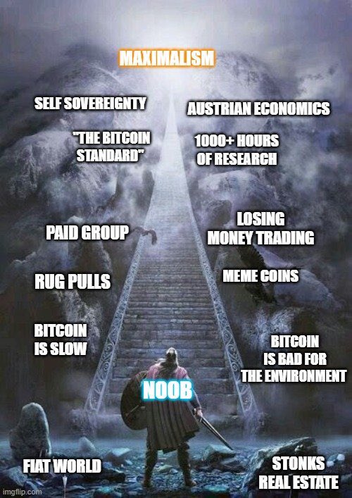 Bitcoin Maximalism vs. Bitcoin Criticism — MAXIMALISM
SELF SOVEREIGNTY
"THE BITCOIN STANDARD"
AUSTRIAN ECONOMICS
1000+ HOURS OF RESEARCH
PAID GROUP
RUG PULLS
BITCOIN IS SLOW
NOOB
FIAT WORLD
STONKS REAL ESTATE
Losing
Money …