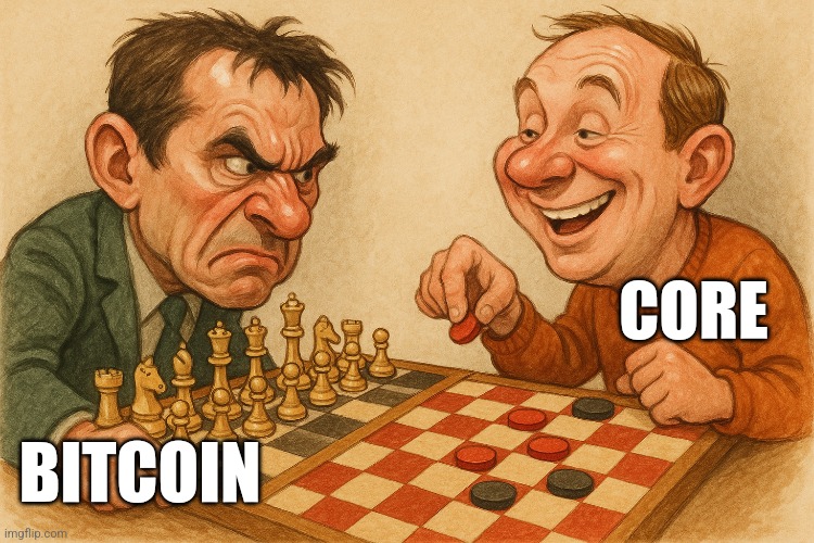 Bitcoin vs Core — BITCOIN
CORE
