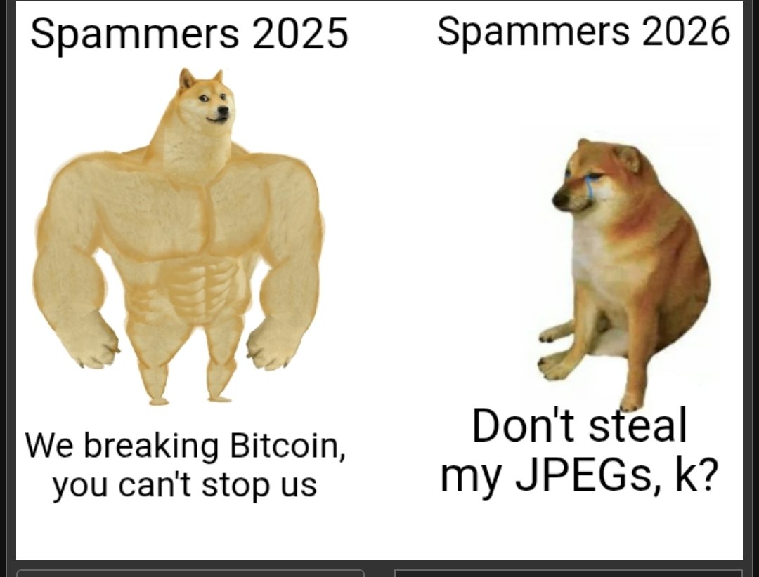 Spam Wars: The Evolution — Spammers 2025
We breaking Bitcoin, you can't stop us
Spammers 2026
Don't steal my JPEGs, k?