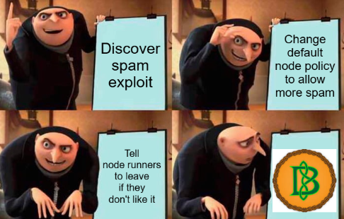 Bitcoin Spam Exploit — Discover spam exploit
Change default node policy to allow more spam
Tell node runners to leave if they don't like it
B