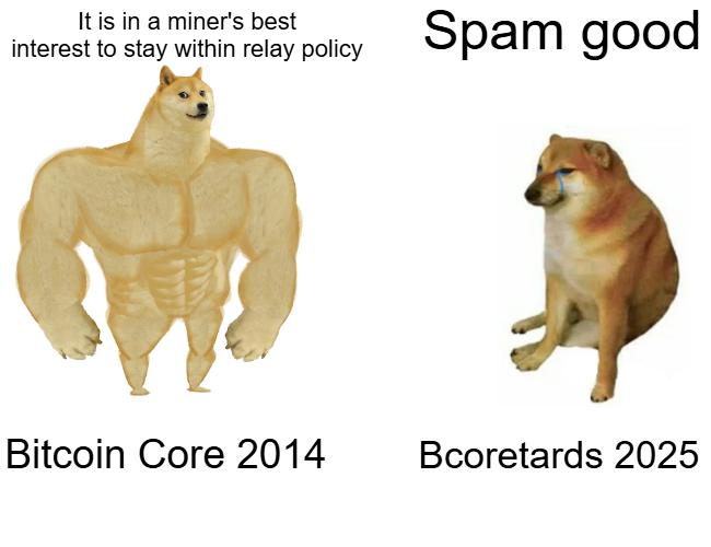 CoreTard Evolution — It is in a miner's best interest to stay within relay policy
Spam good
Bitcoin Core 2014
Bcoretards 2025