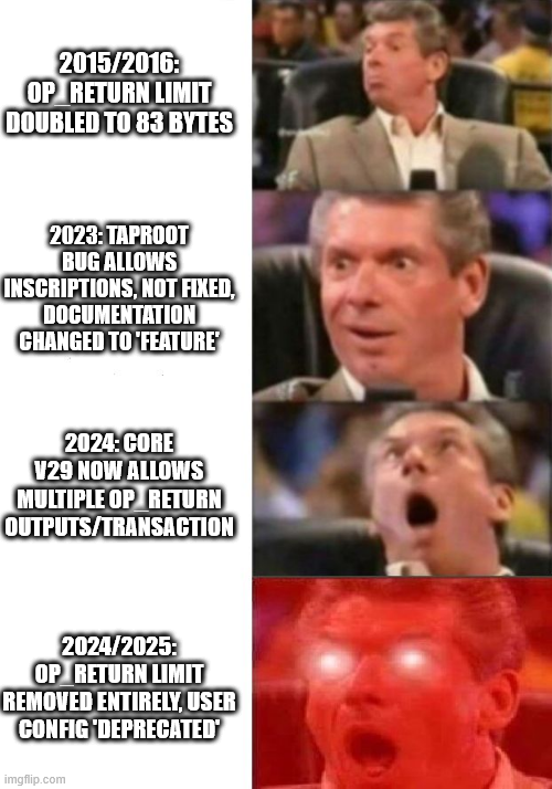 OP_RETURN Evolution — 2015/2016: OP_RETURN LIMIT DOUBLED TO 83 BYTES
2023: TAPROOT BUG ALLOWS INSCRIPTIONS, NOT FIXED, DOCUMENTATION CHANGED TO 'FEATURE'
2024: CORE V29 NOW ALLOWS MULTIPLE OP_RETURN OU…